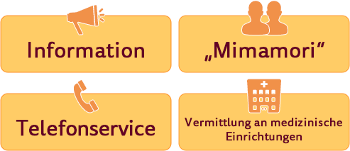Information・MIMAMORI・Beratung・Vermittlung